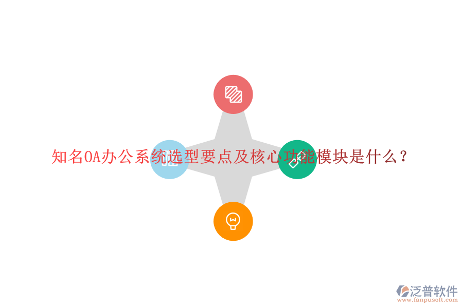 知名<a href=http://m.52tianma.cn/oa/ target=_blank class=infotextkey>OA辦公系統(tǒng)</a>選型要點(diǎn)及核心功能模塊是什么？