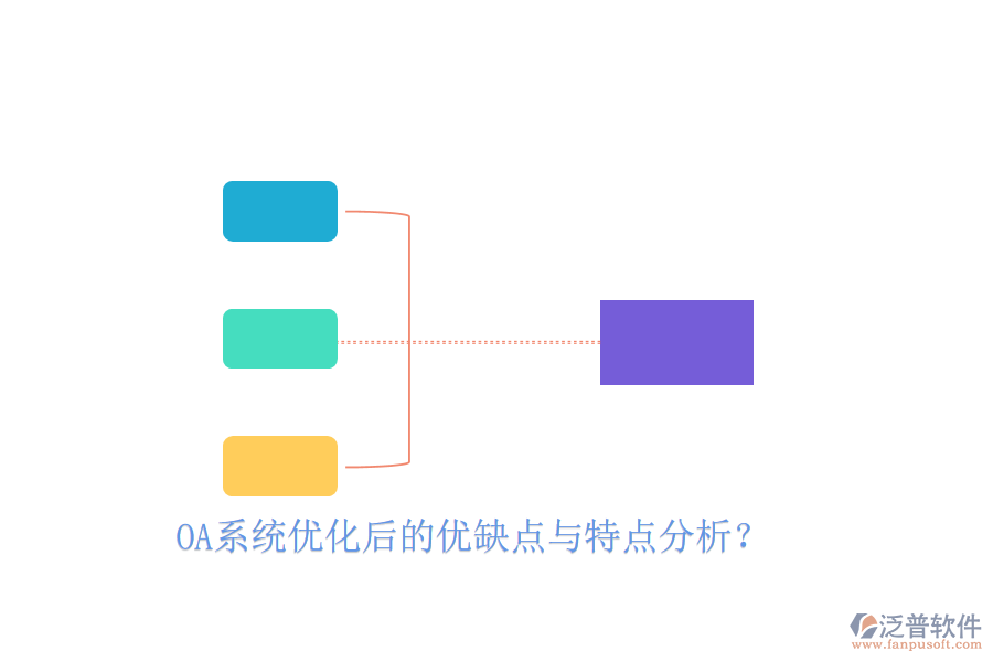  OA系統(tǒng)優(yōu)化后的優(yōu)缺點(diǎn)與特點(diǎn)分析？