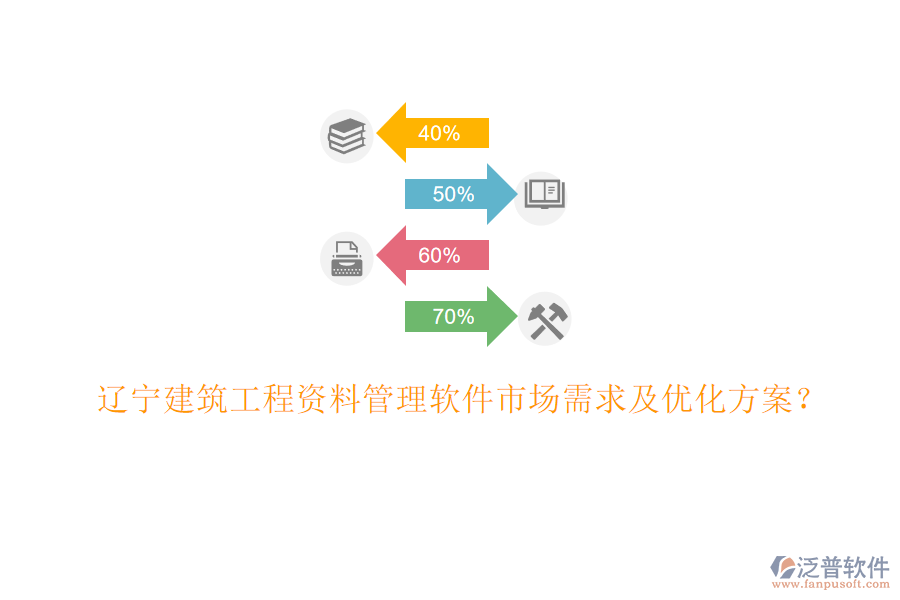 遼寧建筑工程資料管理軟件市場(chǎng)需求及優(yōu)化方案?