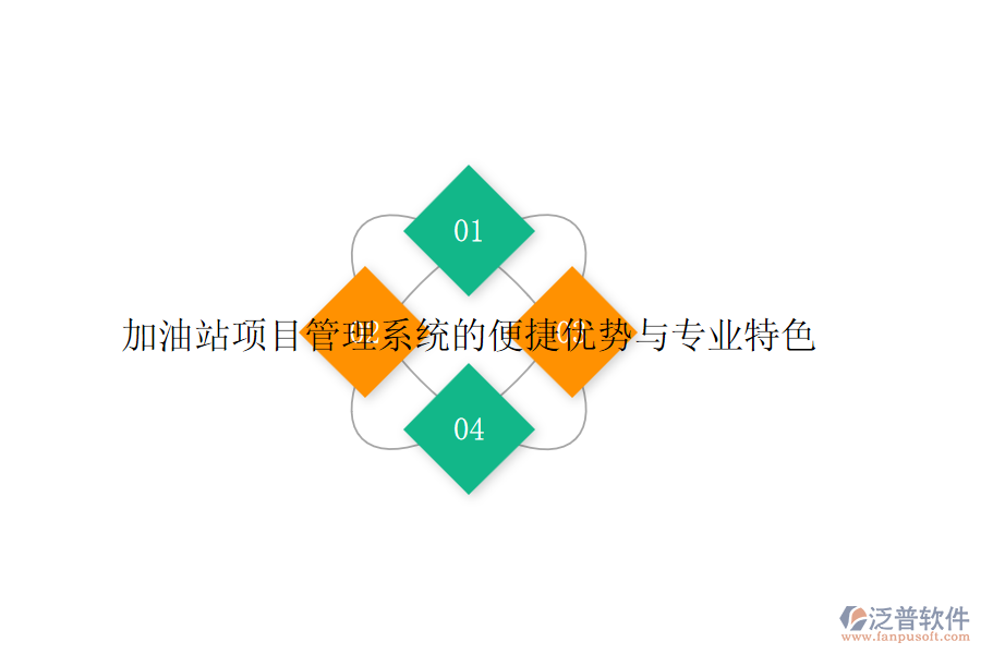 加油站項(xiàng)目管理系統(tǒng)的便捷優(yōu)勢與專業(yè)特色