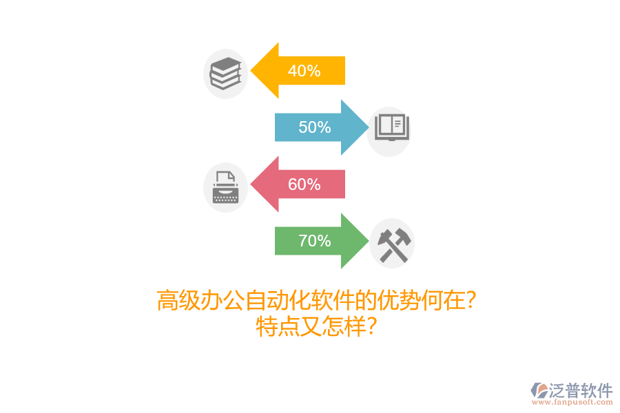 高級辦公自動化軟件的優(yōu)勢何在？特點又怎樣？