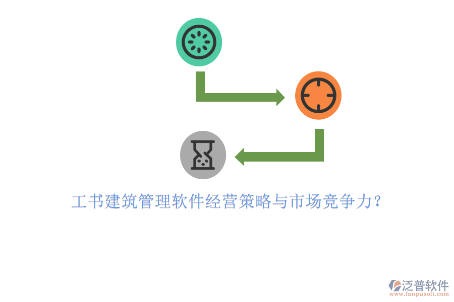 工書建筑管理軟件經(jīng)營策略與市場競爭力?