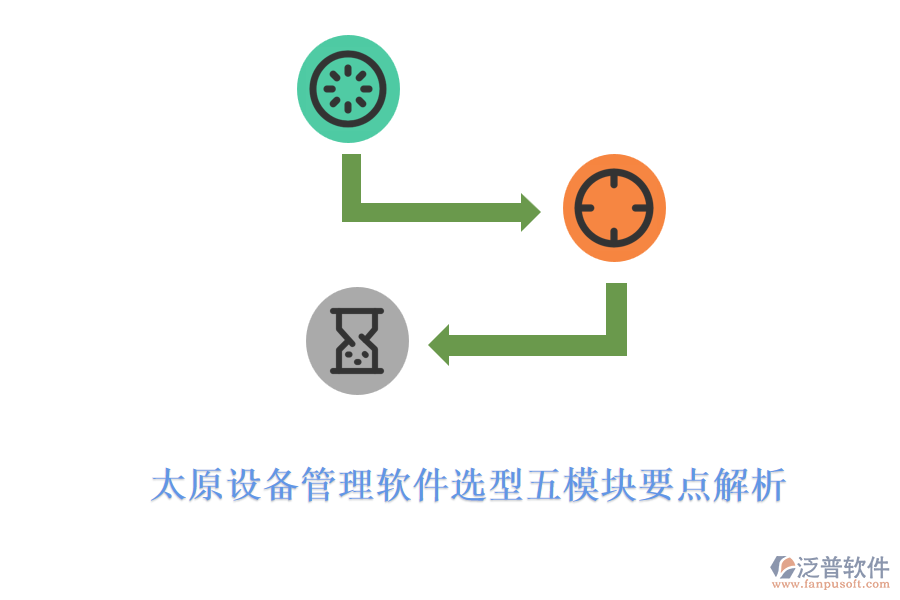 太原設(shè)備管理軟件選型五模塊要點(diǎn)解析