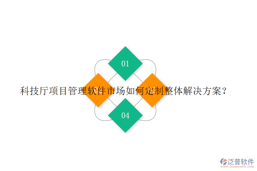 科技廳項(xiàng)目管理軟件市場(chǎng)如何定制整體解決方案？