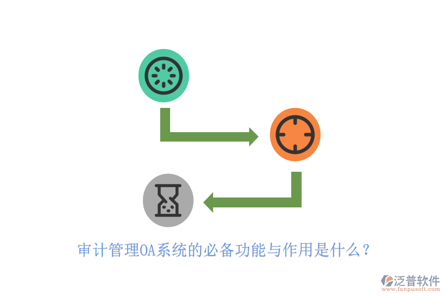 審計管理OA系統(tǒng)的必備功能與作用是什么？