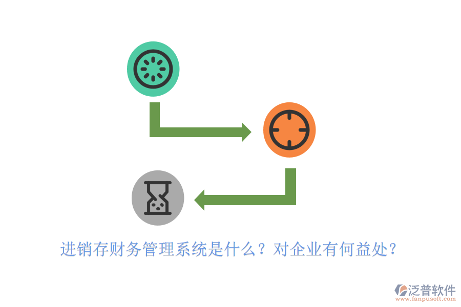 進銷存財務管理系統(tǒng)是什么？對企業(yè)有何益處？