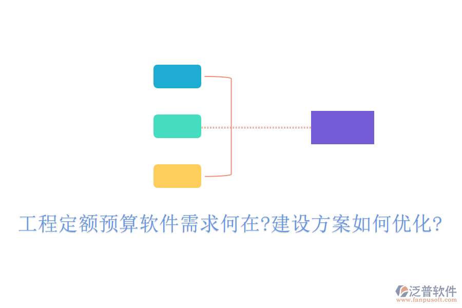 工程定額預(yù)算軟件需求何在?建設(shè)方案如何優(yōu)化?