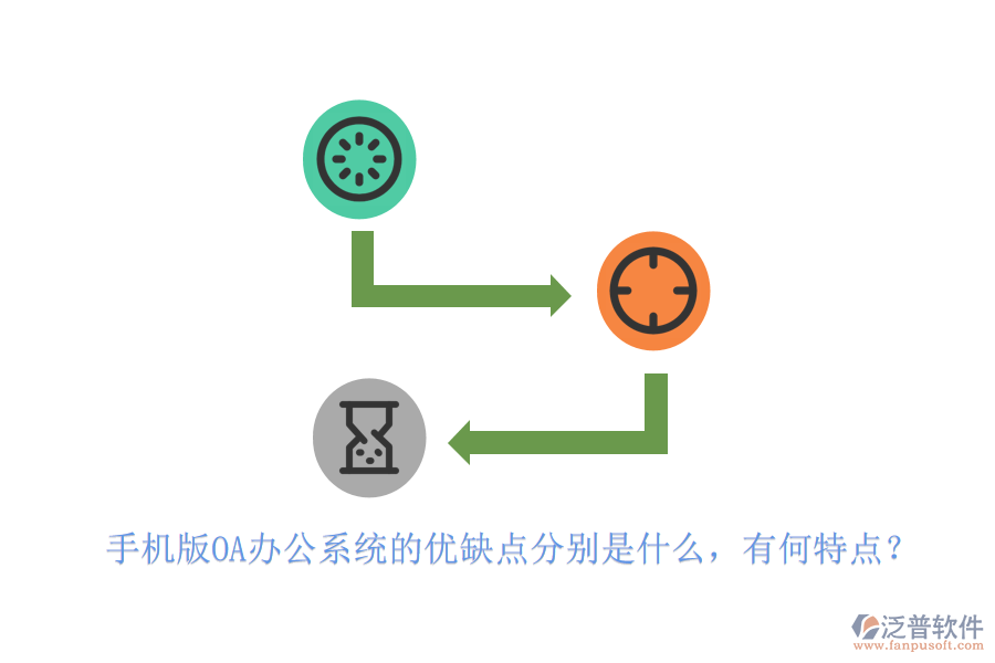 手機版OA辦公系統(tǒng)的優(yōu)缺點分別是什么，有何特點？