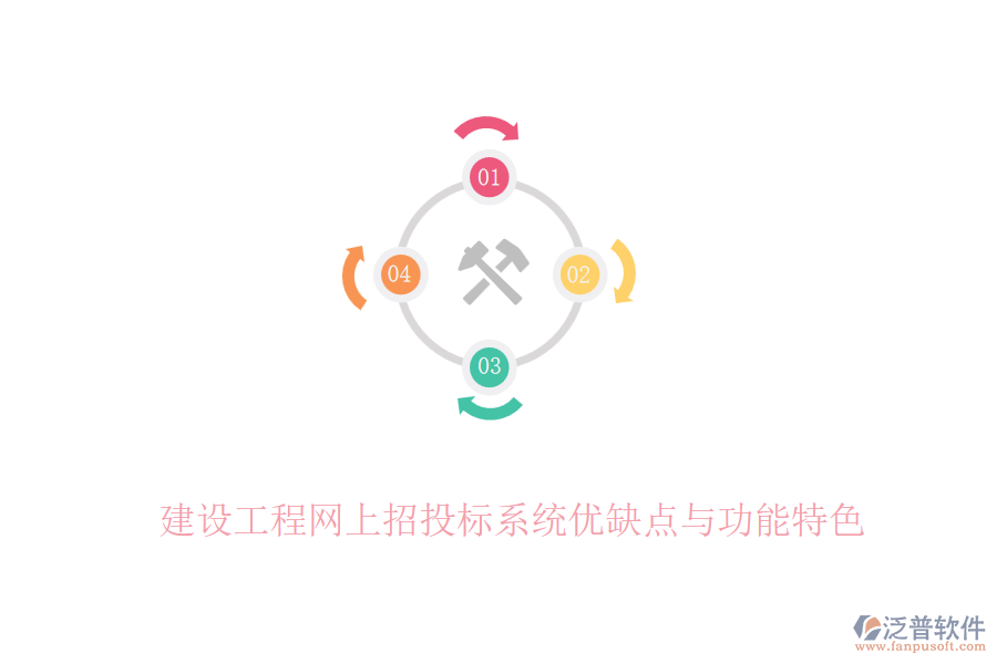 建設(shè)工程網(wǎng)上招投標(biāo)系統(tǒng)優(yōu)缺點(diǎn)與功能特色