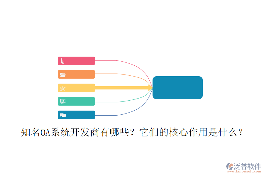 知名OA系統(tǒng)開發(fā)商有哪些？它們的核心作用是什么？