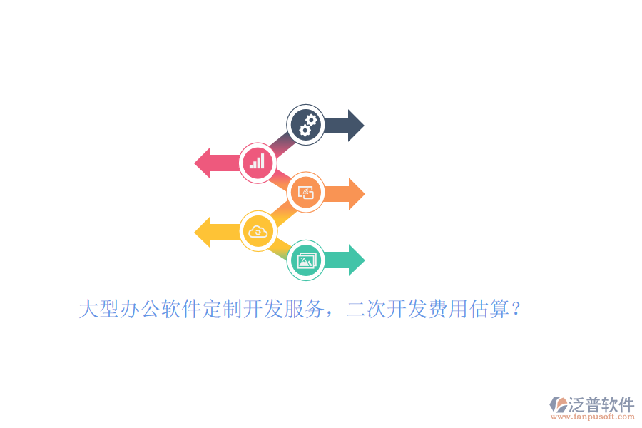 大型辦公軟件定制開發(fā)服務(wù)，<a href=http://m.52tianma.cn/Implementation/kaifa/ target=_blank class=infotextkey>二次開發(fā)</a>費用估算？