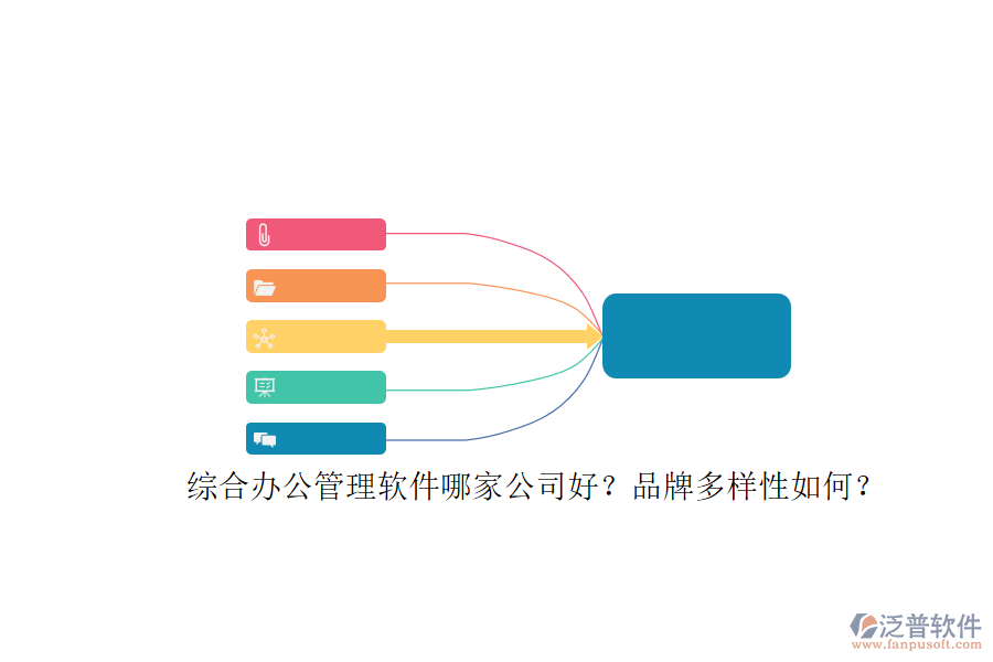 綜合辦公管理軟件哪家公司好？品牌多樣性如何？