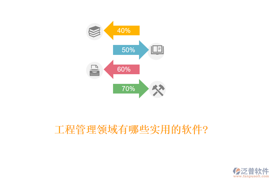 工程管理領(lǐng)域有哪些實(shí)用的軟件?