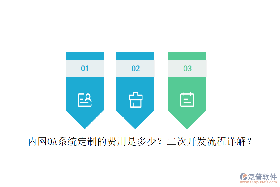 內網(wǎng)OA系統(tǒng)定制的費用是多少？二次開發(fā)流程詳解？