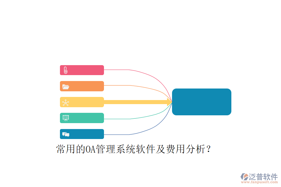 常用的OA管理系統(tǒng)軟件及費用分析？