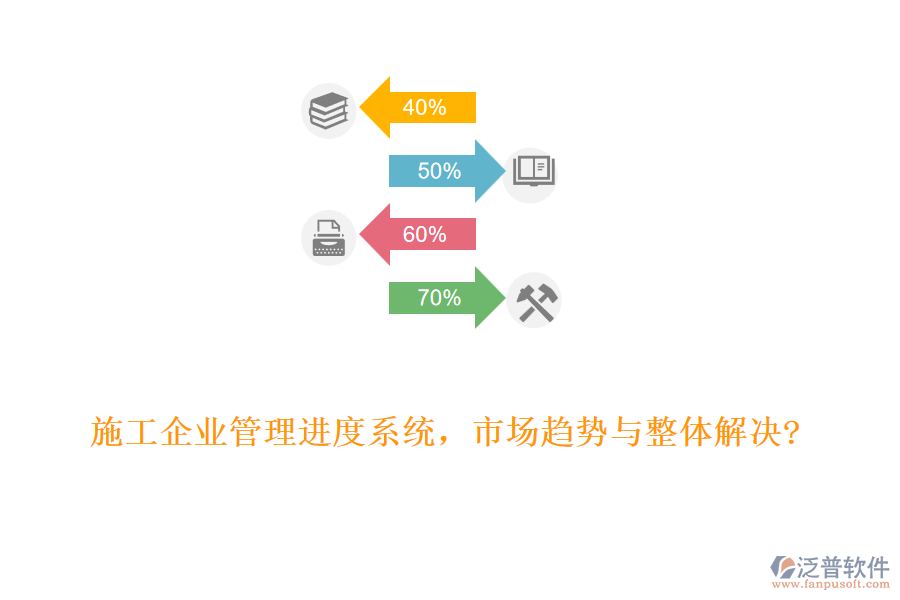 施工企業(yè)管理進度系統(tǒng)，市場趨勢與整體解決?