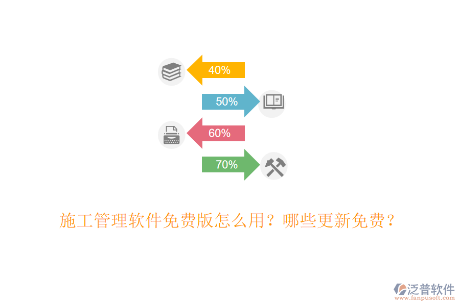 施工管理軟件免費(fèi)版怎么用？哪些更新免費(fèi)？