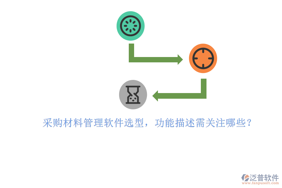 采購材料管理軟件選型，功能描述需關(guān)注哪些?