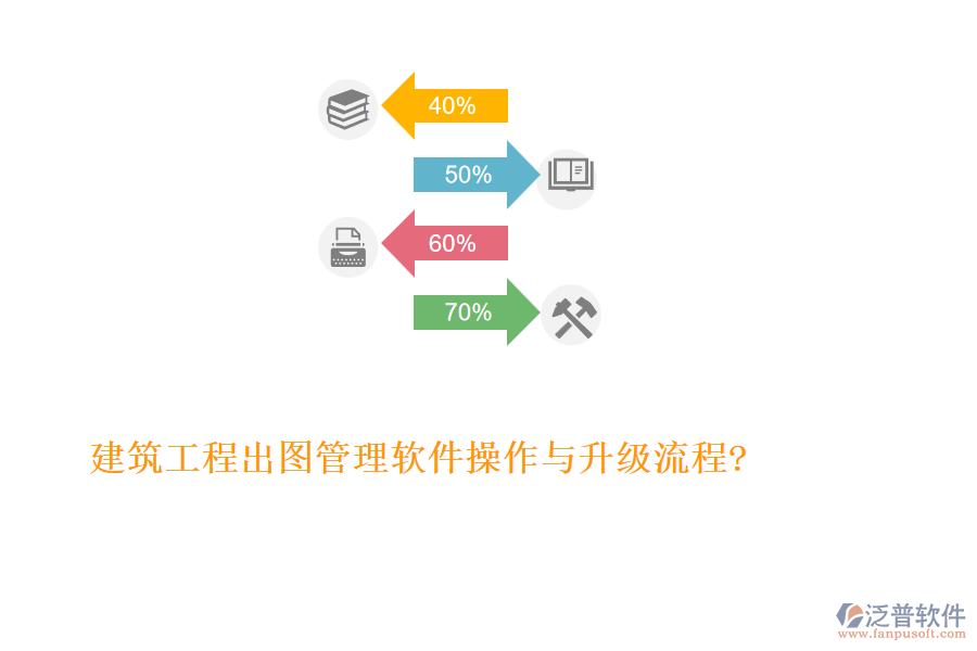 建筑工程出圖管理軟件操作與升級(jí)流程?