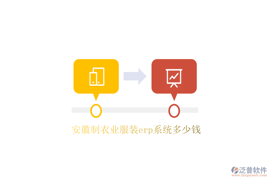 安徽制衣業(yè)服裝erp系統(tǒng)多少錢
