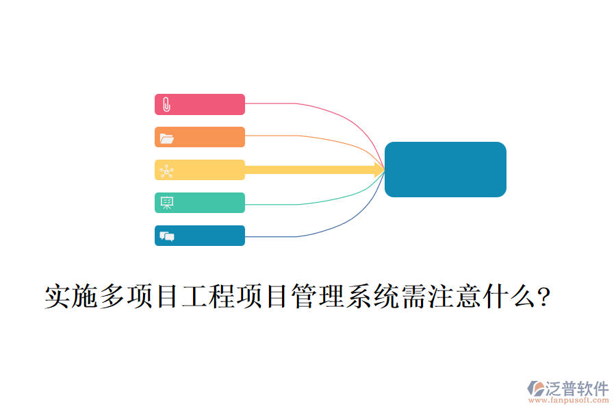 實施多項目工程項目管理系統(tǒng)需注意什么?