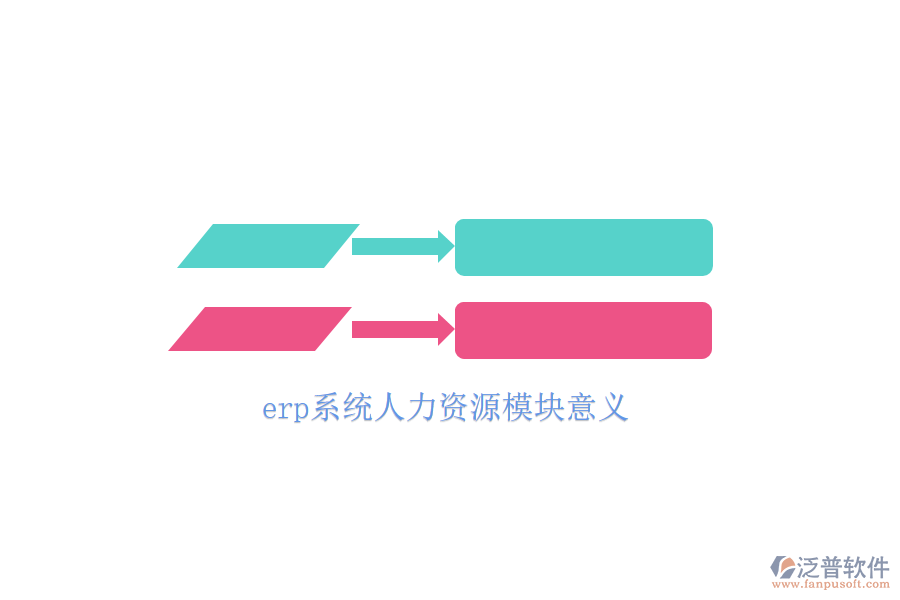 erp系統(tǒng)人力資源模塊意義