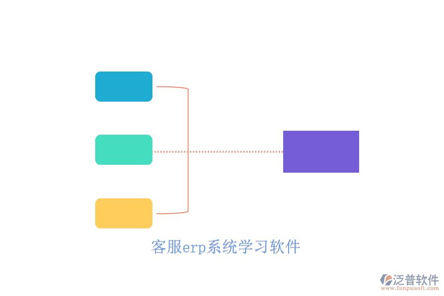 客服erp系統(tǒng)學(xué)習(xí)軟件