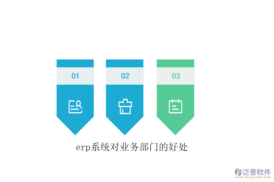 erp系統(tǒng)對業(yè)務部門的好處