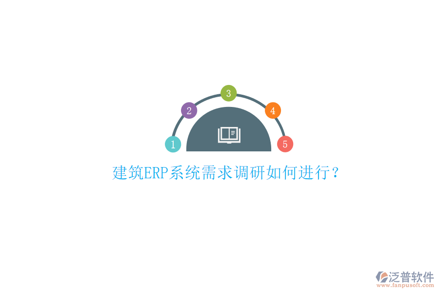 建筑ERP系統(tǒng)需求調(diào)研如何進(jìn)行?