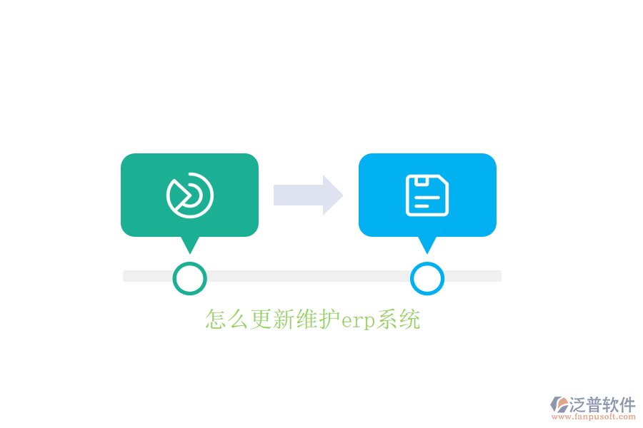 怎么更新維護erp系統(tǒng)