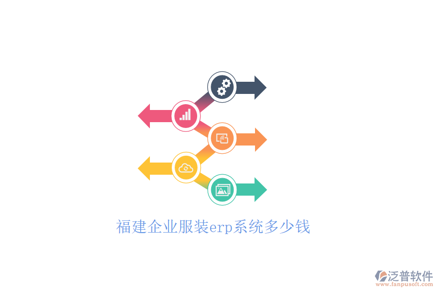 福建企業(yè)服裝erp系統(tǒng)多少錢