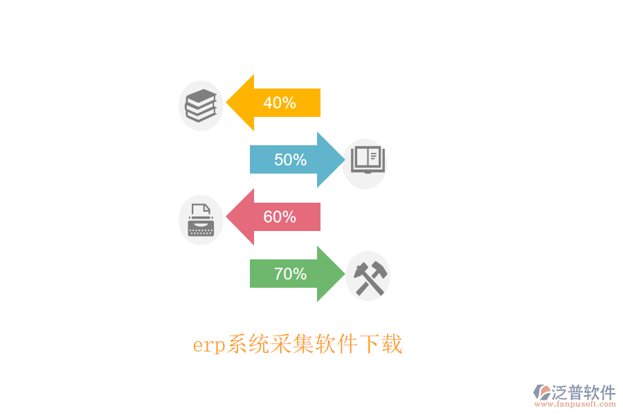 erp系統(tǒng)采集軟件下載