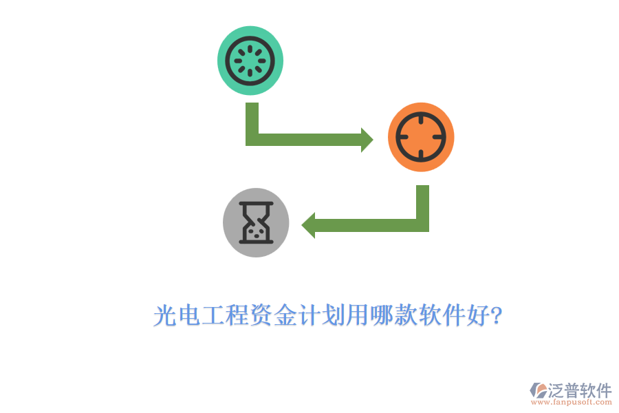 光電工程資金計劃用哪款軟件好?