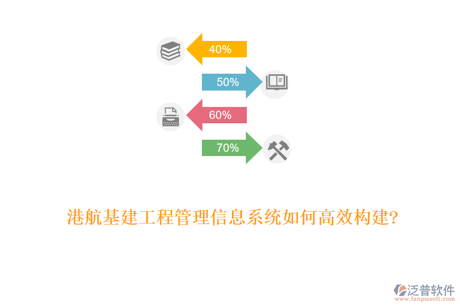 港航基建工程管理信息系統(tǒng)如何高效構(gòu)建?