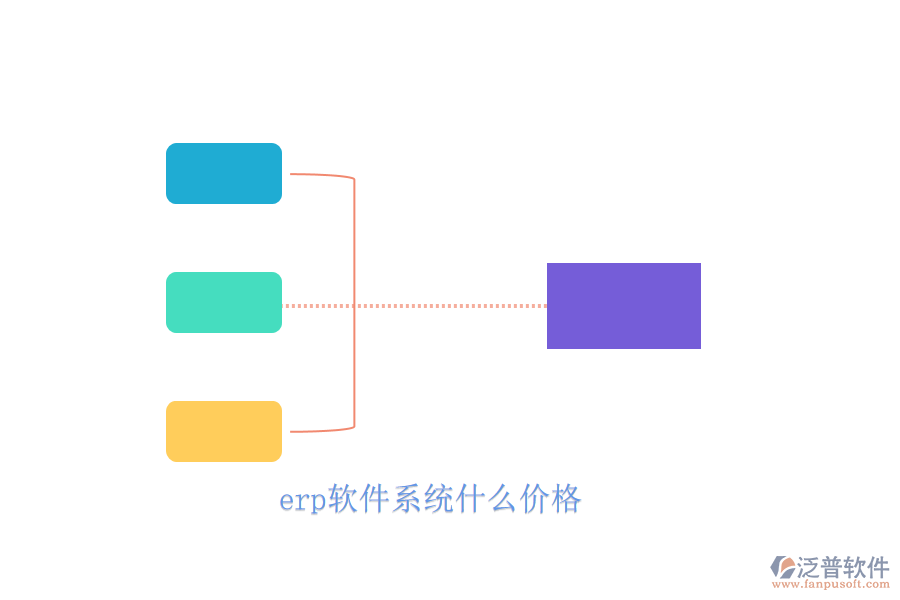 erp軟件系統(tǒng)什么價格