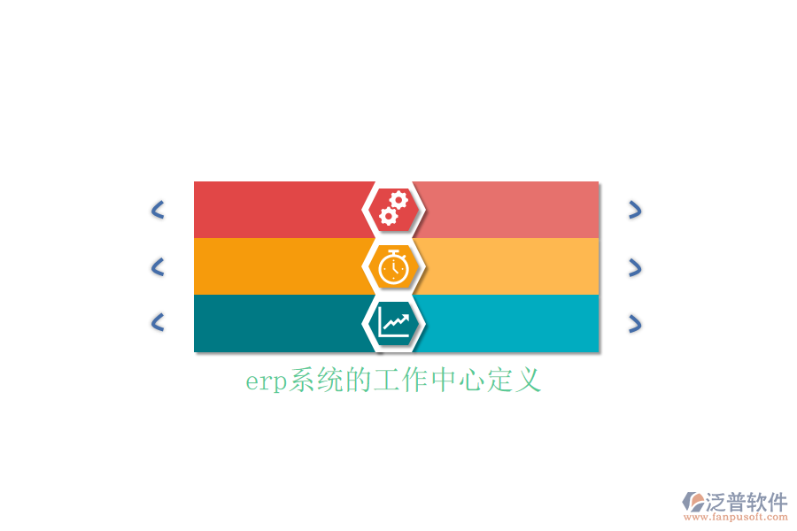 erp系統(tǒng)的工作中心定義