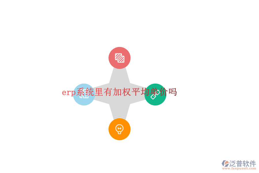 erp系統(tǒng)里有加權(quán)平均單價嗎