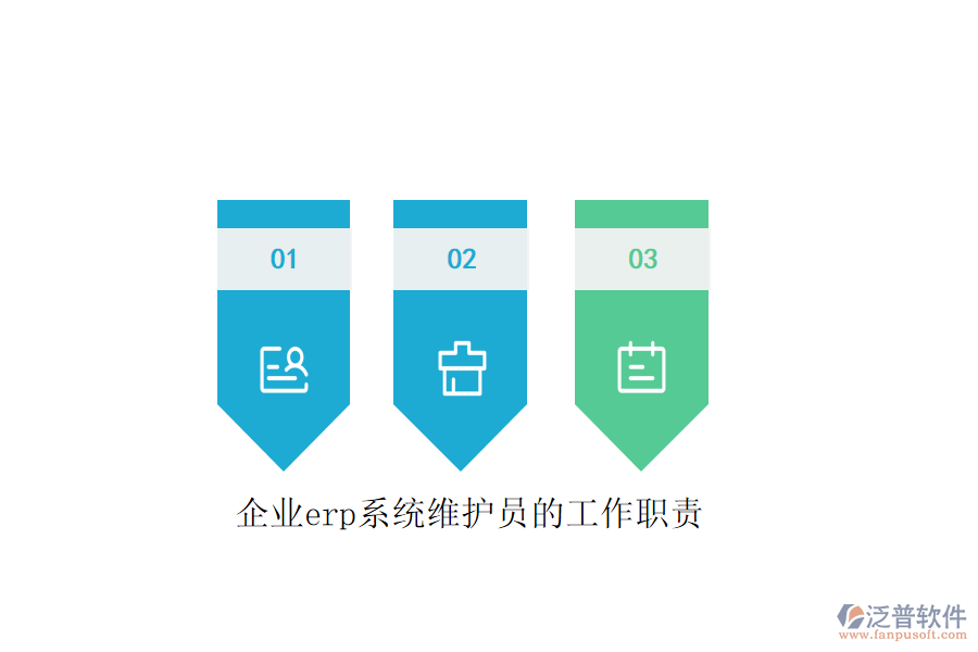 企業(yè)erp系統(tǒng)維護員的工作職責