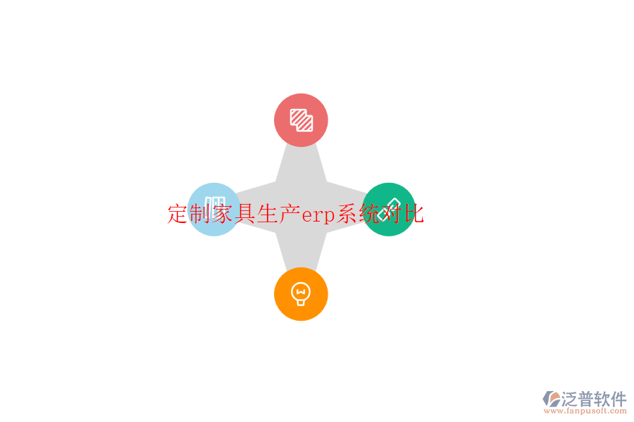 定制家具生產(chǎn)erp系統(tǒng)對比