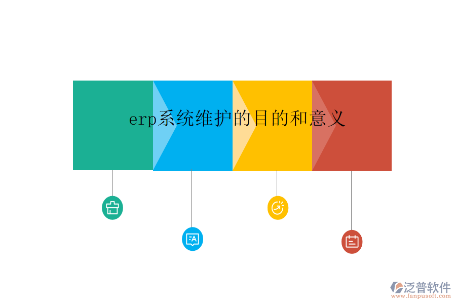 erp系統(tǒng)維護(hù)的目的和意義