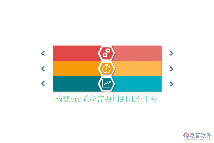 構(gòu)建erp系統(tǒng)需要用到幾個(gè)平臺(tái)