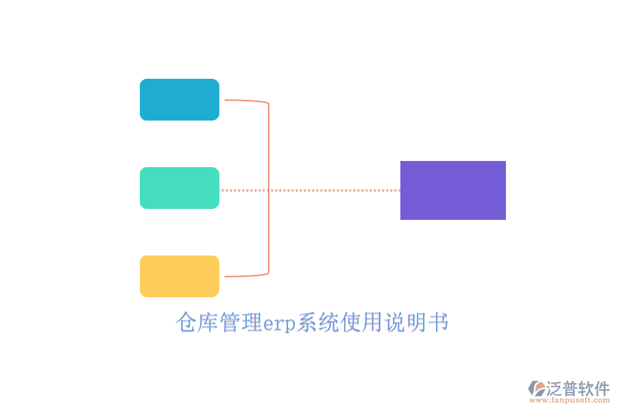 倉庫管理erp系統(tǒng)使用說明書