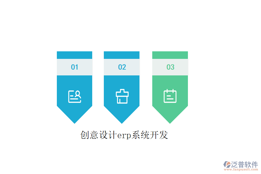 創(chuàng)意設(shè)計(jì)erp系統(tǒng)開發(fā)