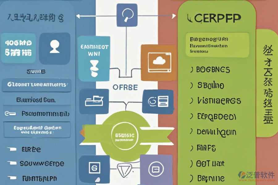 操作簡便的erp系統(tǒng)哪個好