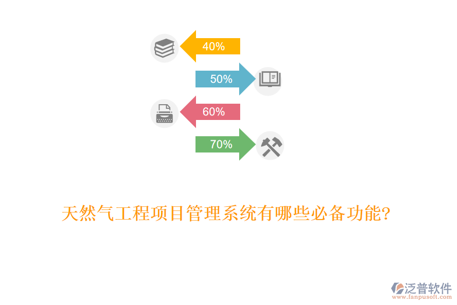 天然氣工程項目管理系統(tǒng)有哪些必備功能?