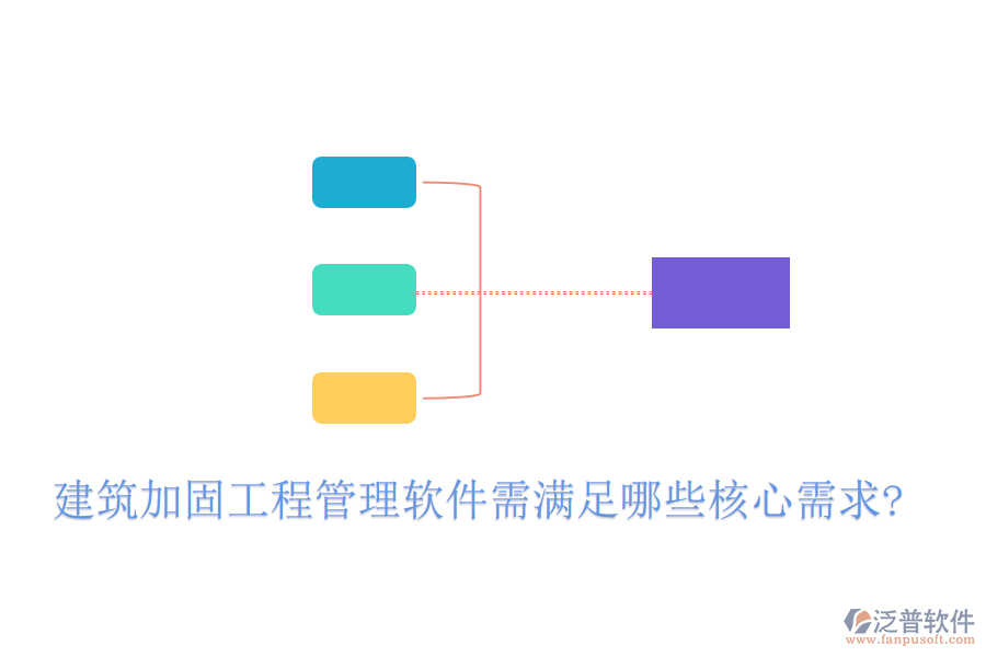 建筑加固工程管理軟件需滿足哪些核心需求?