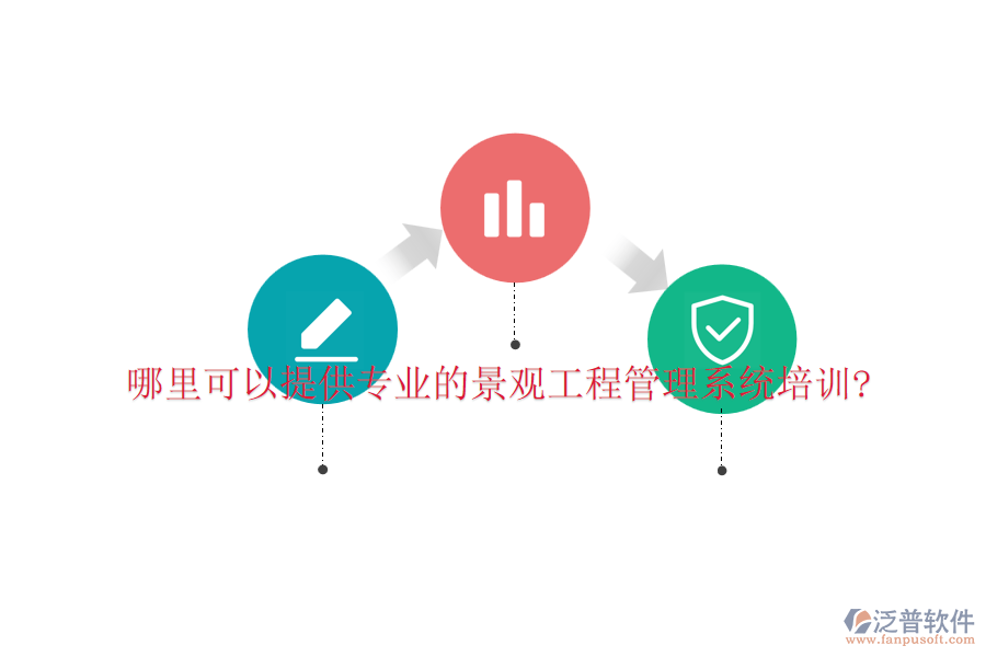 哪里可以提供專業(yè)的景觀工程管理系統(tǒng)培訓?