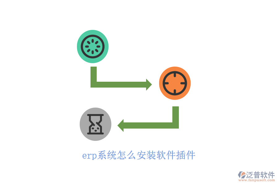 erp系統(tǒng)怎么安裝軟件插件