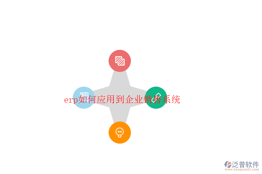 erp如何應用到企業(yè)銷售系統(tǒng)