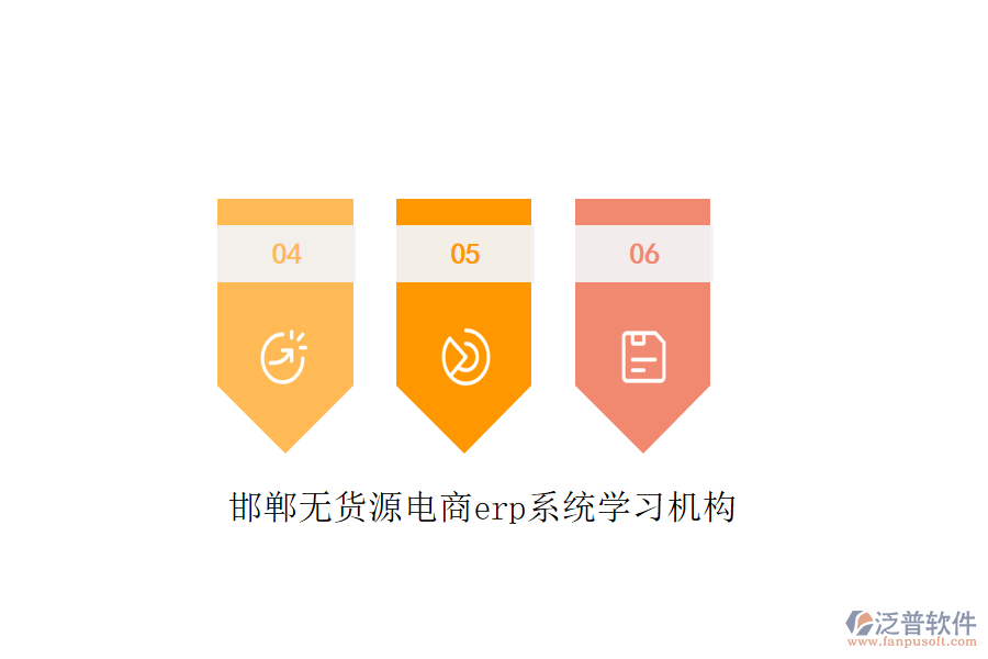 邯鄲無貨源電商erp系統(tǒng)學(xué)習(xí)機(jī)構(gòu)